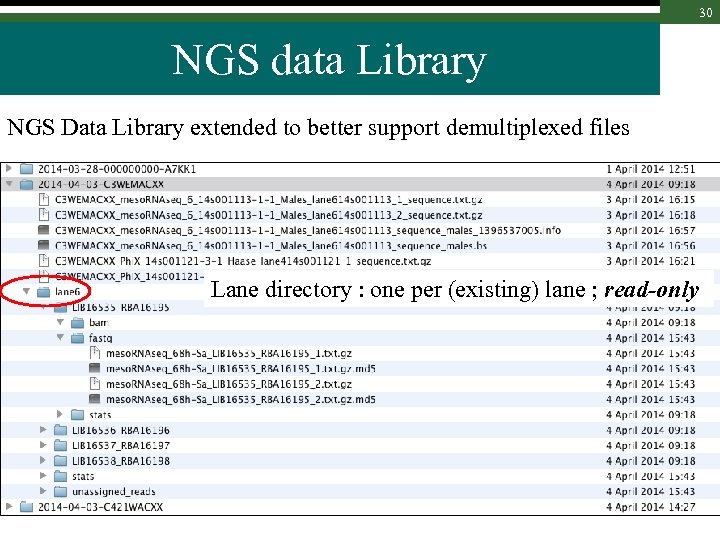 30 NGS data Library NGS Data Library extended to better support demultiplexed files Lane