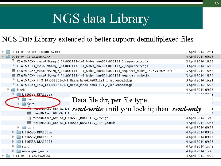 32 NGS data Library NGS Data Library extended to better support demultiplexed files Data