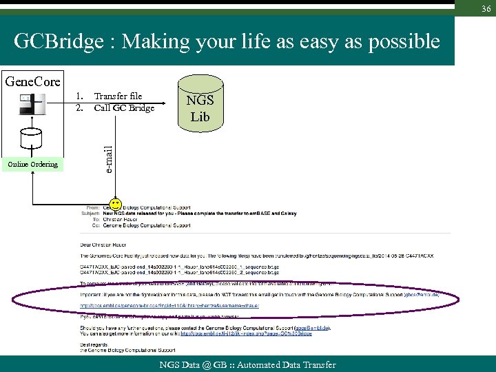 36 GCBridge : Making your life as easy as possible Gene. Core Online Ordering