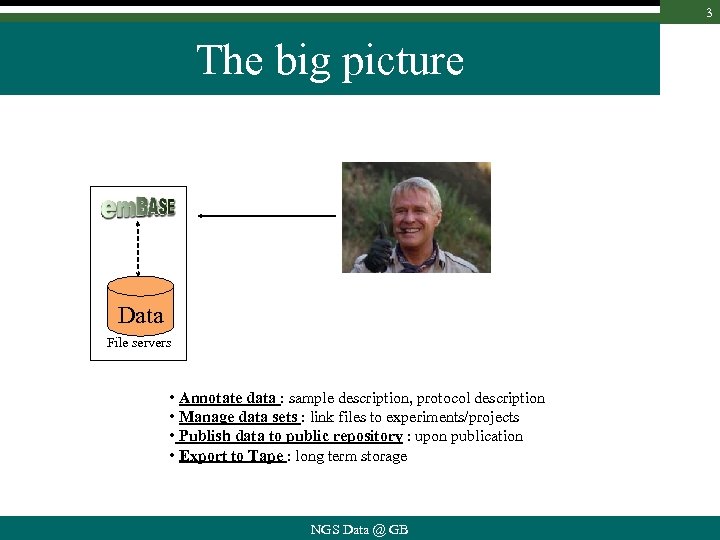 3 The big picture Data File servers • Annotate data : sample description, protocol