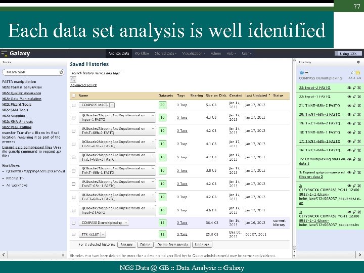 77 Each data set analysis is well identified NGS Data @ GB : :