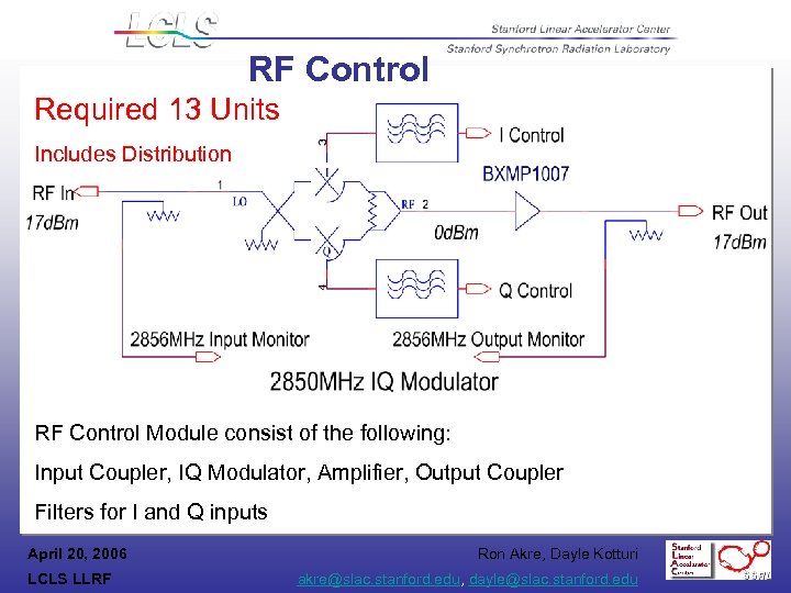 RF Control Required 13 Units Includes Distribution RF Control Module consist of the following: