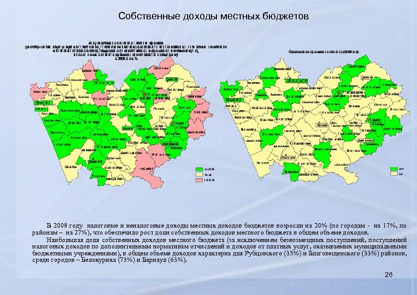 Собственные доходы местных бюджетов В 2008 году налоговые и неналоговые доходы местных доходов бюджетов