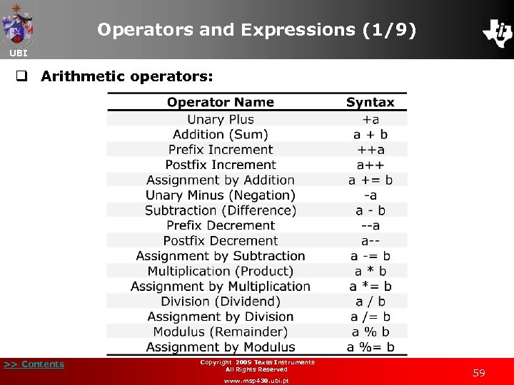 Operators and Expressions (1/9) UBI q Arithmetic operators: >> Contents Copyright 2009 Texas Instruments