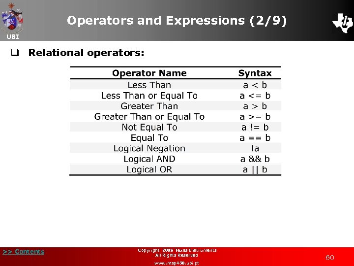 Operators and Expressions (2/9) UBI q Relational operators: >> Contents Copyright 2009 Texas Instruments