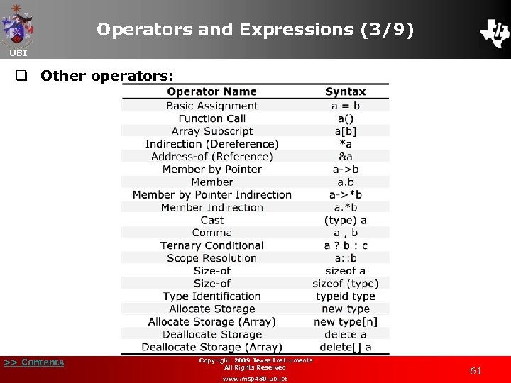 Operators and Expressions (3/9) UBI q Other operators: >> Contents Copyright 2009 Texas Instruments