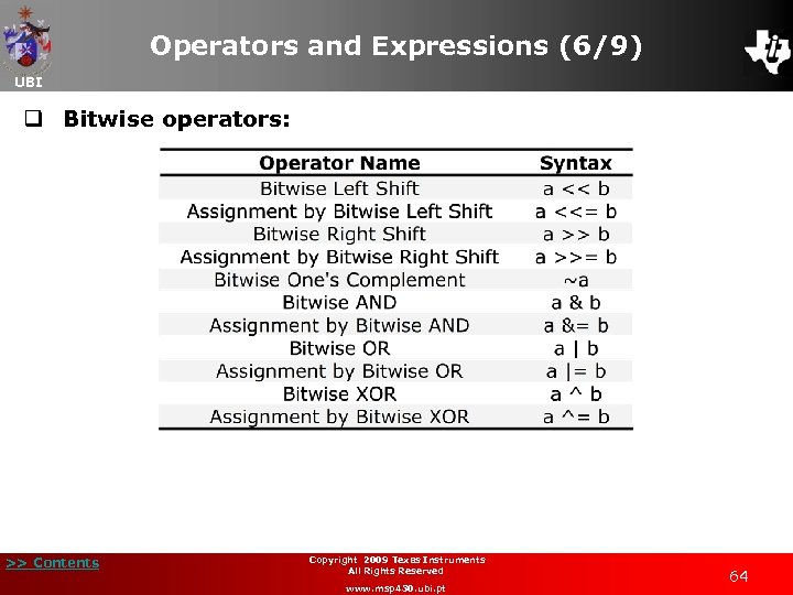 Operators and Expressions (6/9) UBI q Bitwise operators: >> Contents Copyright 2009 Texas Instruments