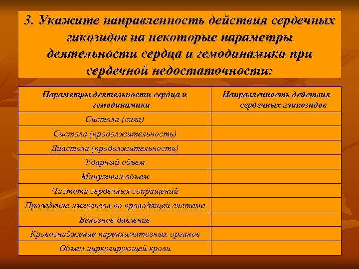 3. Укажите направленность действия сердечных гикозидов на некоторые параметры деятельности сердца и гемодинамики при