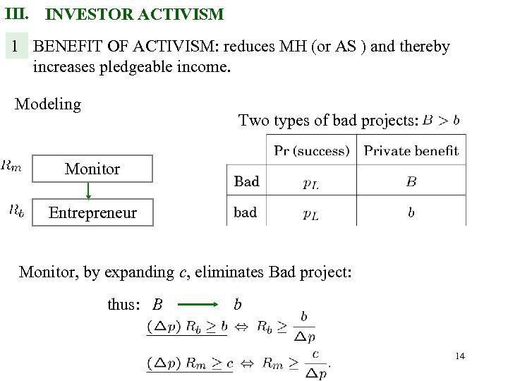 III. INVESTOR ACTIVISM 1 BENEFIT OF ACTIVISM: reduces MH (or AS ) and thereby