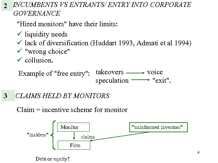 2 INCUMBENTS VS ENTRANTS/ ENTRY INTO CORPORATE GOVERNANCE 