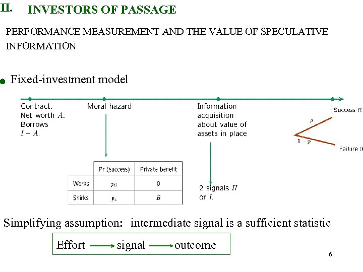 II. INVESTORS OF PASSAGE PERFORMANCE MEASUREMENT AND THE VALUE OF SPECULATIVE INFORMATION Fixed-investment model