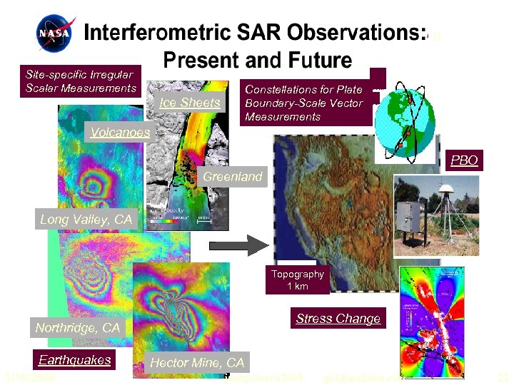 a Site-specific Irregular Scalar Measurements Constellations for Plate Boundary-Scale Vector Measurements Ice Sheets a