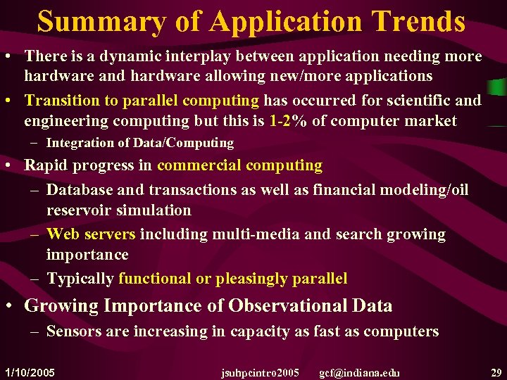 Summary of Application Trends • There is a dynamic interplay between application needing more