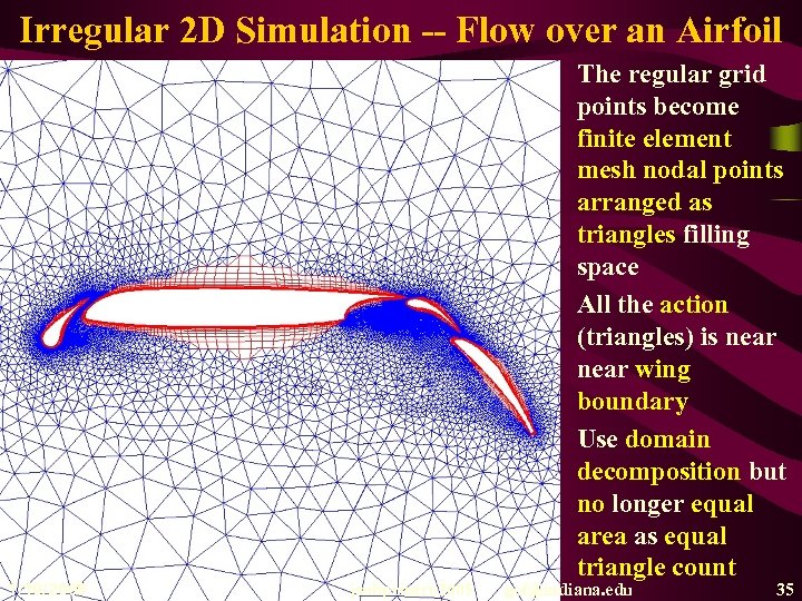 Irregular 2 D Simulation -- Flow over an Airfoil 1/10/2005 Computational Science jsuhpcintro 2005