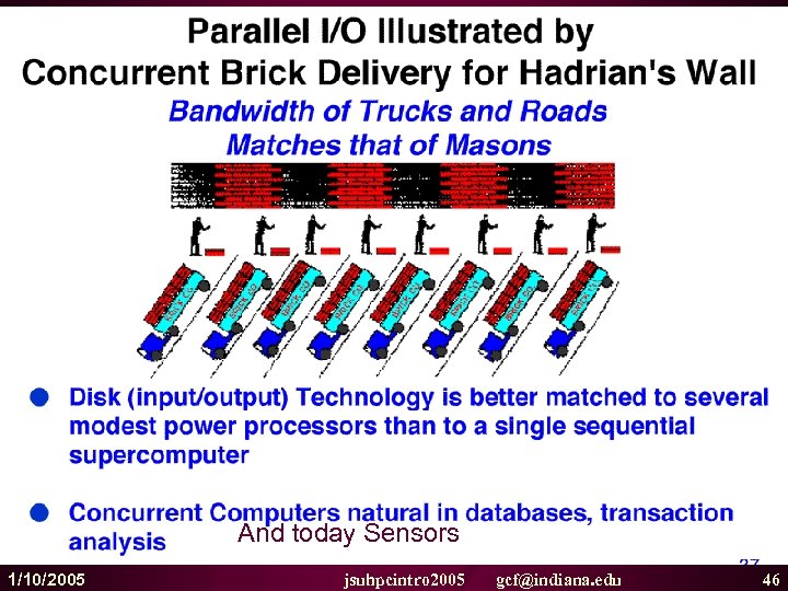 And today Sensors 1/10/2005 jsuhpcintro 2005 gcf@indiana. edu 46 