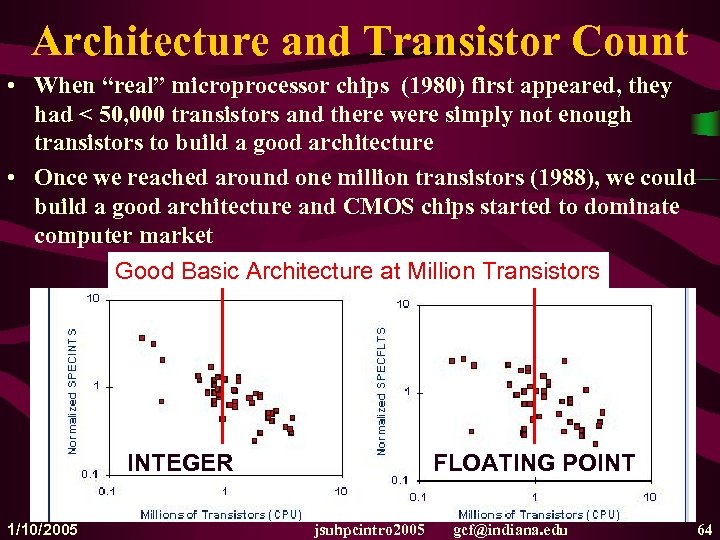 Architecture and Transistor Count • When “real” microprocessor chips (1980) first appeared, they had