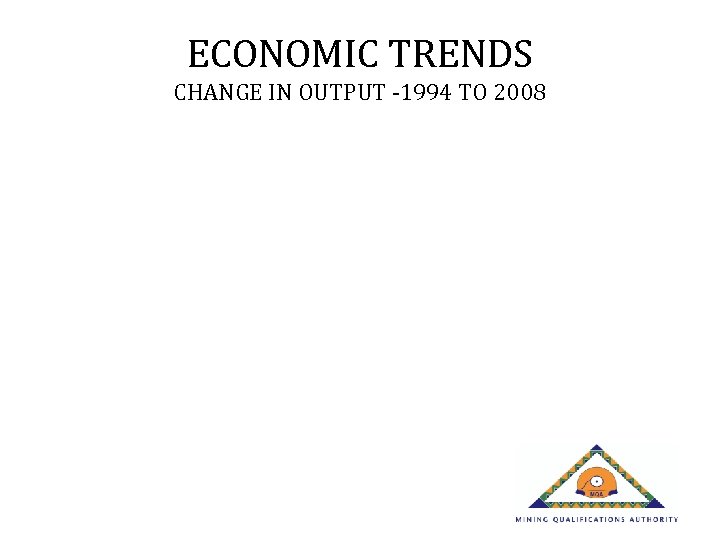 ECONOMIC TRENDS CHANGE IN OUTPUT -1994 TO 2008 