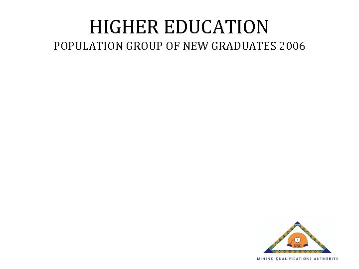 HIGHER EDUCATION POPULATION GROUP OF NEW GRADUATES 2006 