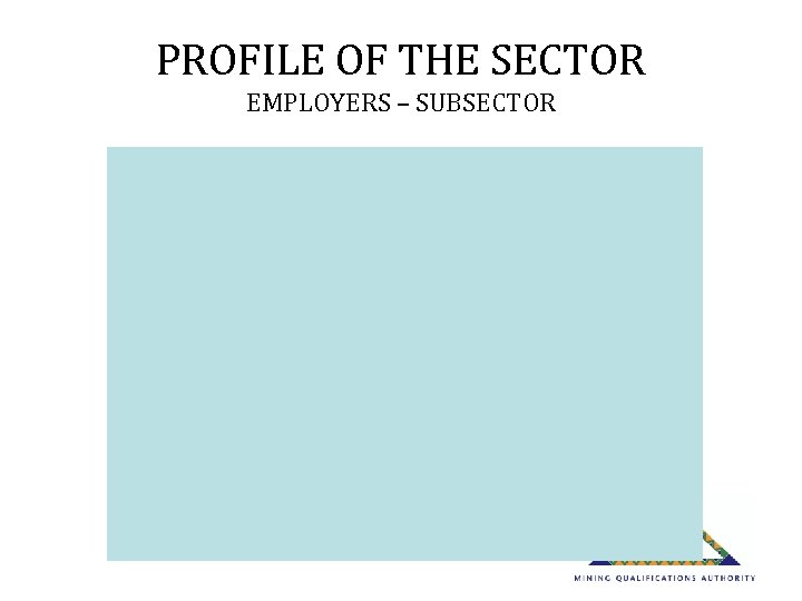 PROFILE OF THE SECTOR EMPLOYERS – SUBSECTOR 