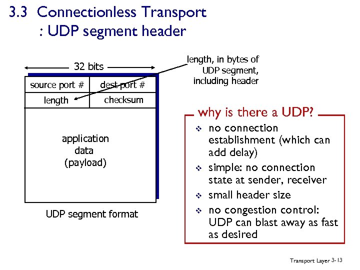 3. 3 Connectionless Transport : UDP segment header 32 bits source port # dest