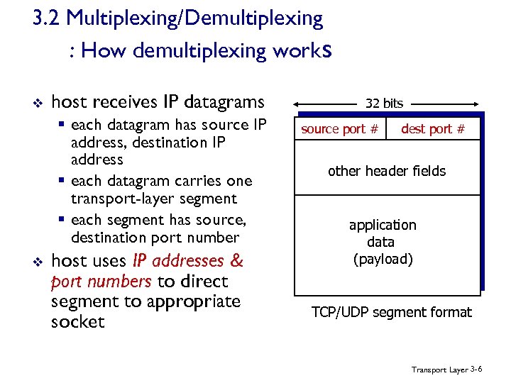 3. 2 Multiplexing/Demultiplexing : How demultiplexing works v host receives IP datagrams § each