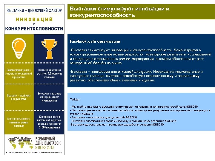 Выставки стимулируют инновации и конкурентоспособность Facebook, сайт организации -Выставки стимулируют инновации и конкурентоспособность. Демонстрируя