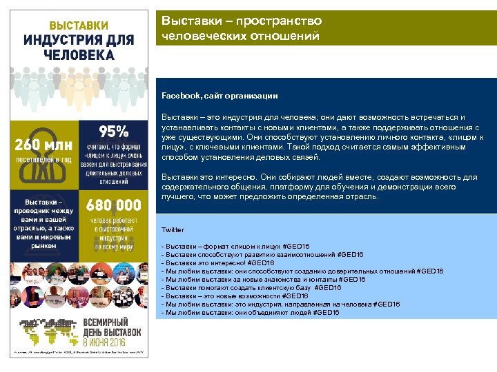 Выставки – пространство человеческих отношений Facebook, сайт организации Выставки – это индустрия для человека;