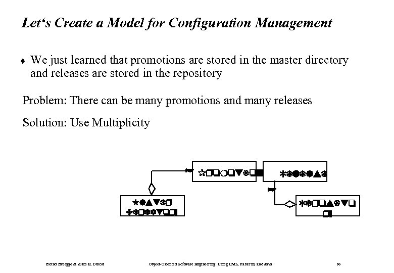 Let‘s Create a Model for Configuration Management ¨ We just learned that promotions are