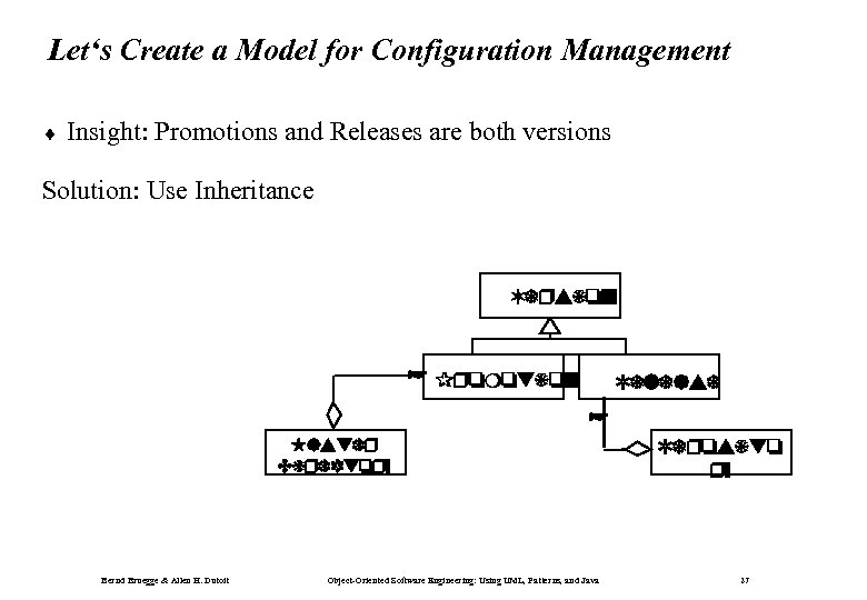 Let‘s Create a Model for Configuration Management ¨ Insight: Promotions and Releases are both