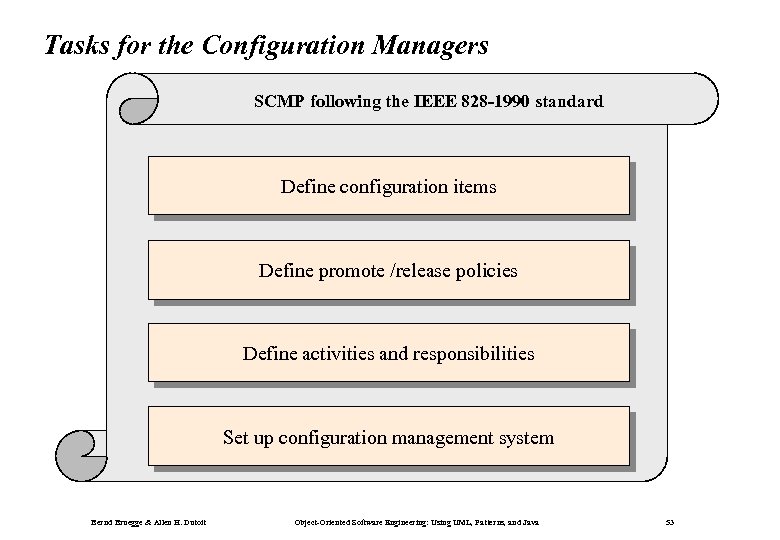 Tasks for the Configuration Managers SCMP following the IEEE 828 -1990 standard Define configuration