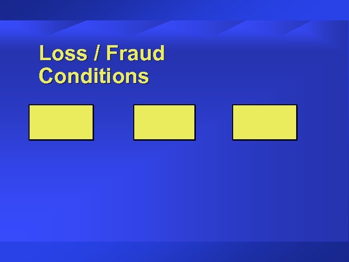 Loss / Fraud Conditions 
