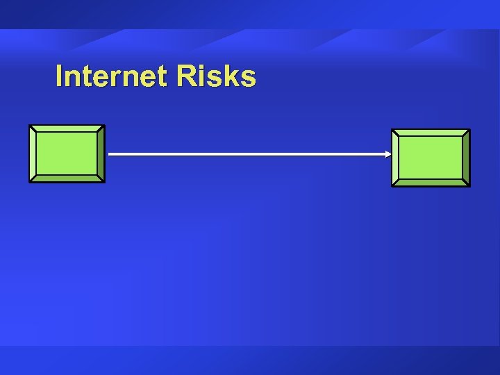 Internet Risks 