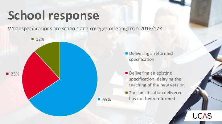 School response What specifications are schools and colleges offering from 2016/17? 