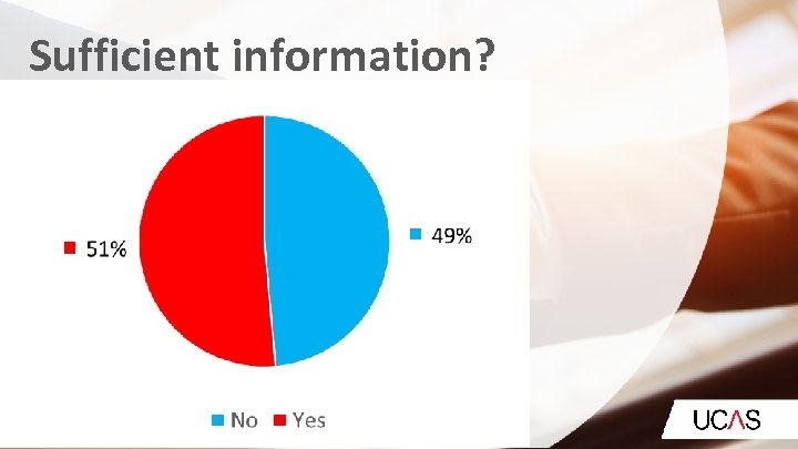 Sufficient information? 
