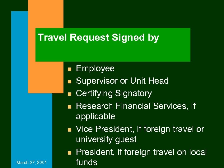 Travel Request Signed by n n n March 27, 2001 Employee Supervisor or Unit