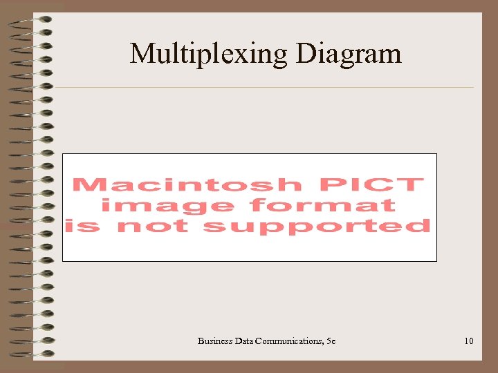 Multiplexing Diagram Business Data Communications, 5 e 10 