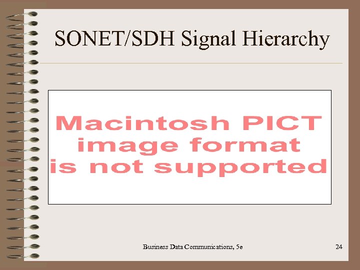 SONET/SDH Signal Hierarchy Business Data Communications, 5 e 24 