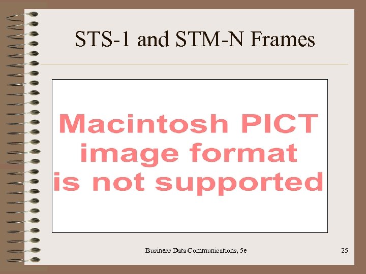 STS-1 and STM-N Frames Business Data Communications, 5 e 25 