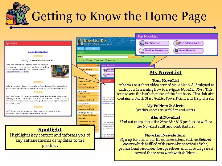 Getting to Know the Home Page My Nove. List Tour Nove. List Links you