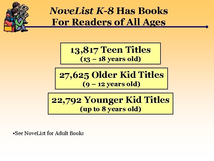 Nove. List K-8 Has Books For Readers of All Ages 13, 817 Teen Titles