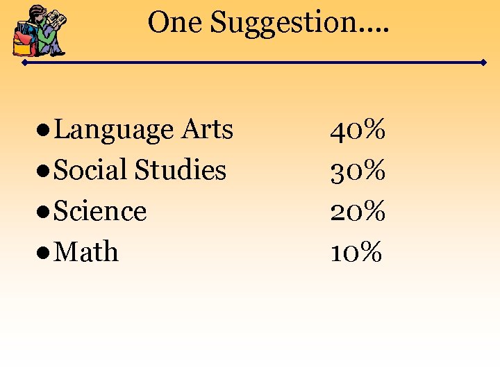 One Suggestion…. ● Language Arts ● Social Studies ● Science ● Math 40% 30%