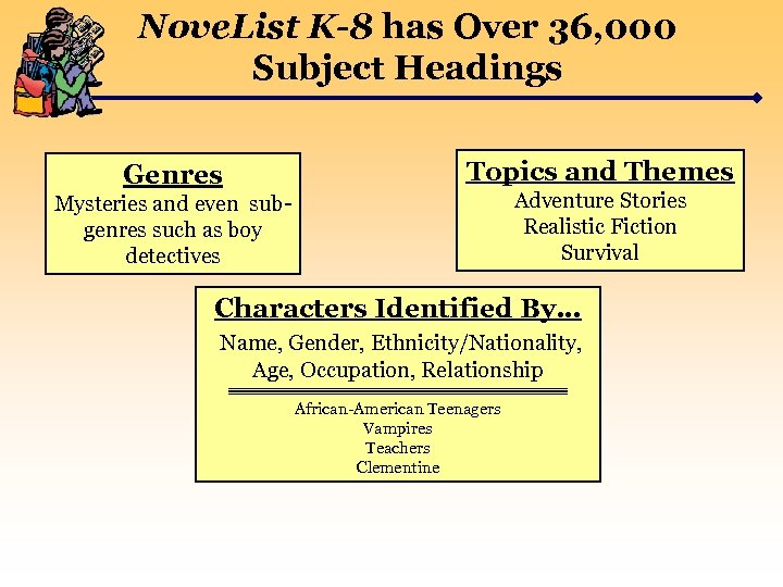 Nove. List K-8 has Over 36, 000 Subject Headings Topics and Themes Genres Adventure