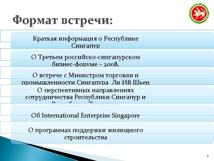 Формат встречи: Краткая информация о Республике Сингапур О Третьем российско-сингапурском бизнес-форуме – 2008, О