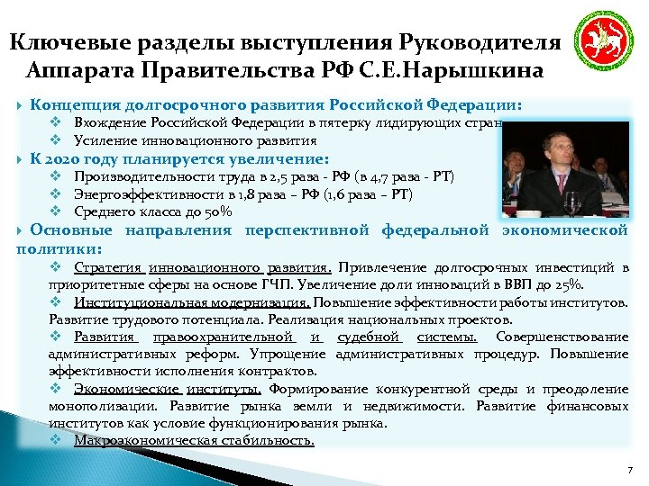 Ключевые разделы выступления Руководителя Аппарата Правительства РФ С. Е. Нарышкина Концепция долгосрочного развития Российской