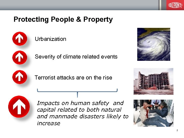 Protecting People & Property Urbanization Severity of climate related events Terrorist attacks are on