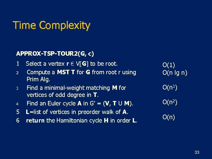 Time Complexity APPROX-TSP-TOUR 2(G, c) 1 2 3 4 5 6 Select a vertex