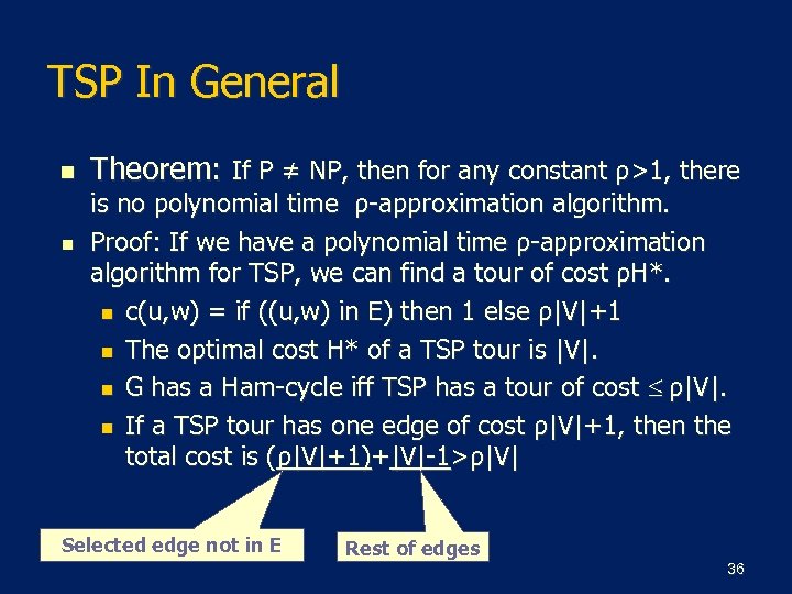 TSP In General n n Theorem: If P ≠ NP, then for any constant