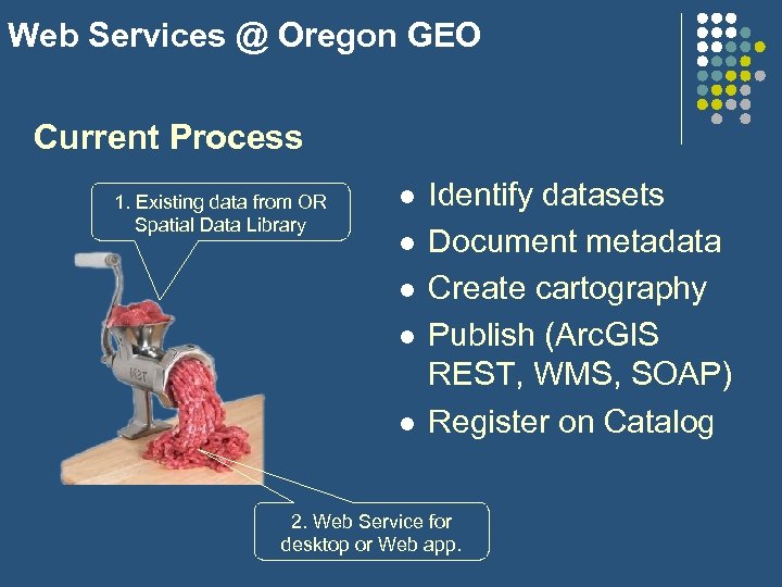 Web Services @ Oregon GEO Current Process 1. Existing data from OR Spatial Data