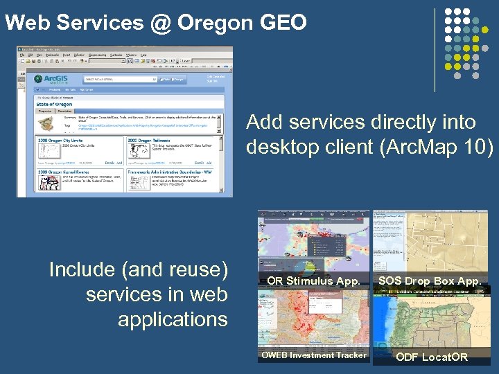 Web Services @ Oregon GEO Add services directly into desktop client (Arc. Map 10)