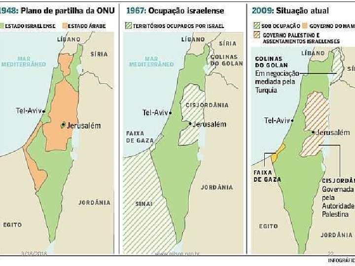 3/18/2018 www. nilson. pro. br 22 